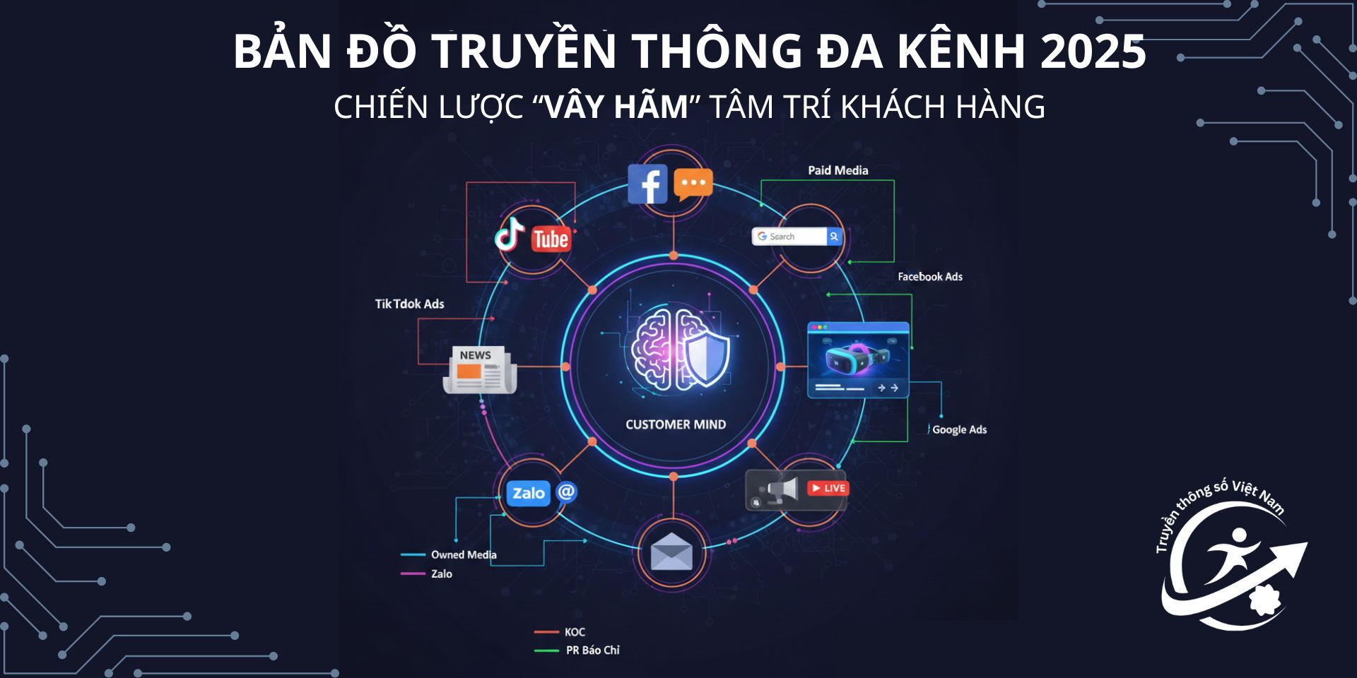 Bản đồ kênh truyền thông số 2025